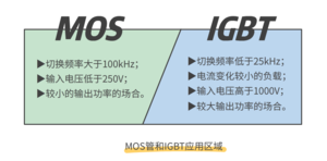 文章附图