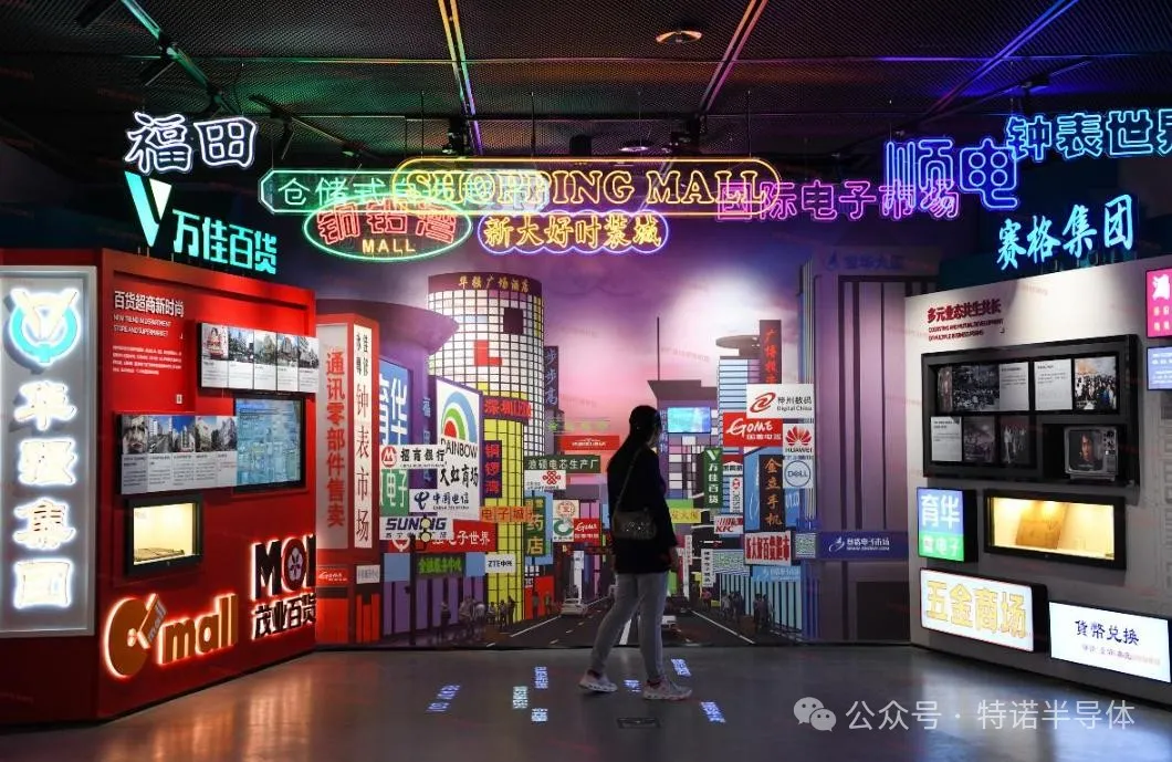 文章附图