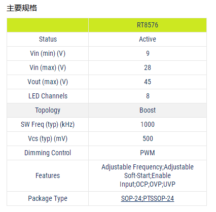 RT8576 - 深圳飞捷士科技有限公司